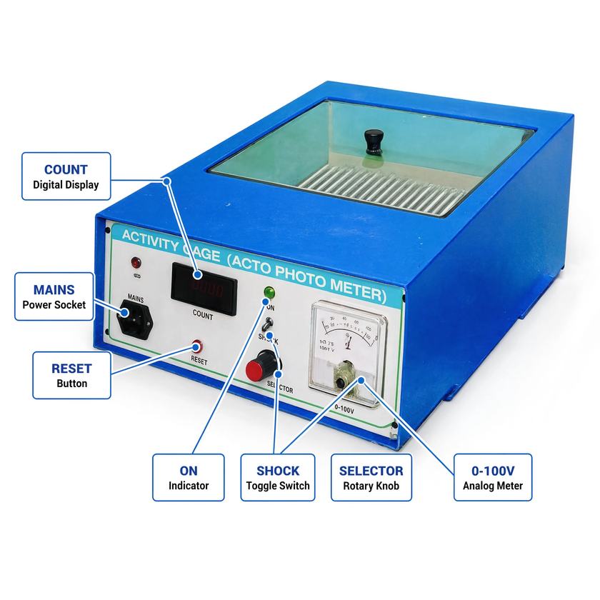 Activity Cage (Actophotometer) – Digital Animal Activity Monitoring Instrument for Pharmacology Research